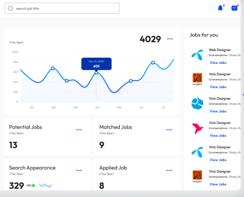 Job Finding Portal Website Design design preview
