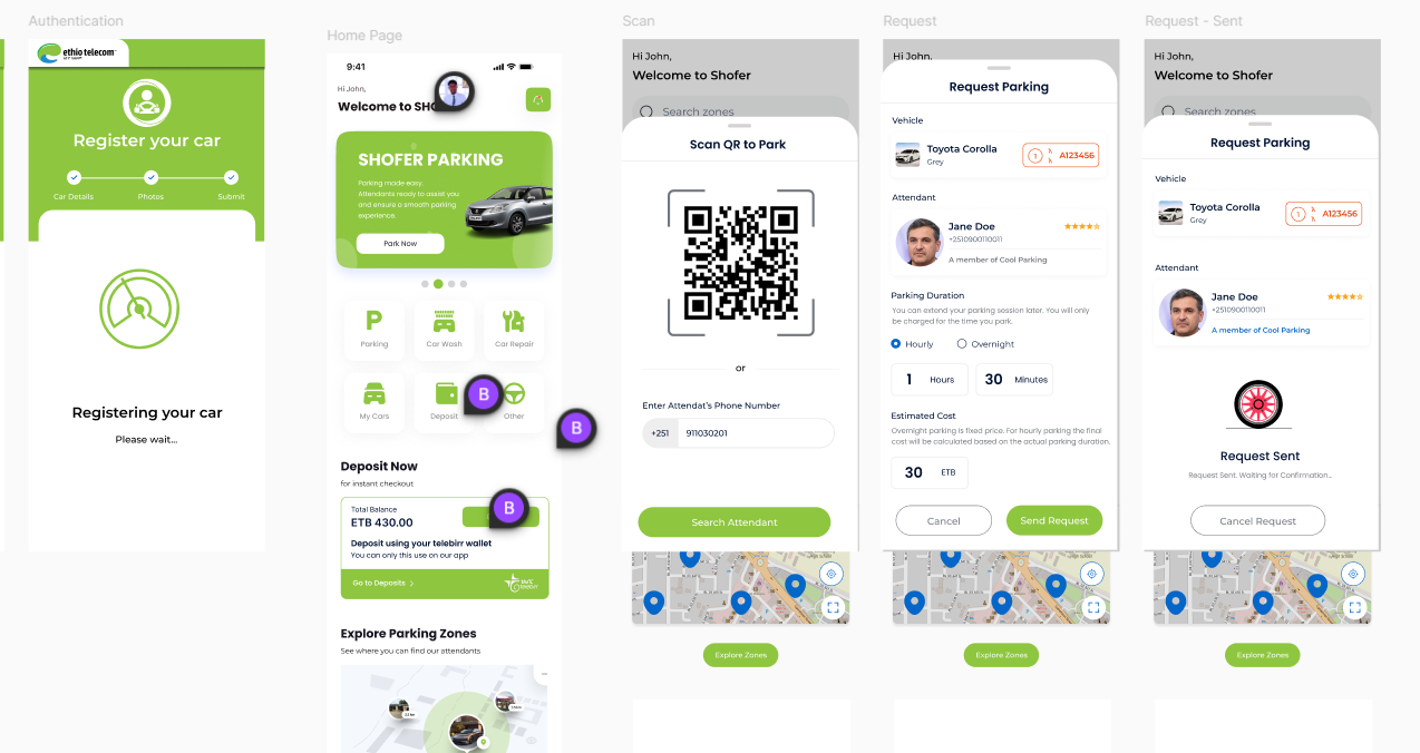 Shofer: Urban Vehicle Management Ecosystem design preview